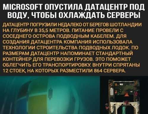Підлоги + Електрика. І що ми маємо в сумі?