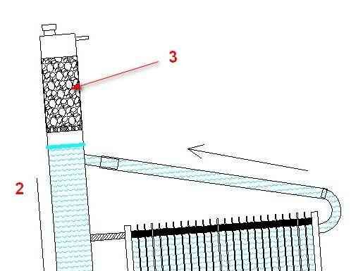 Експериментальний фільтр-відстійник піни. Лабораторна робота